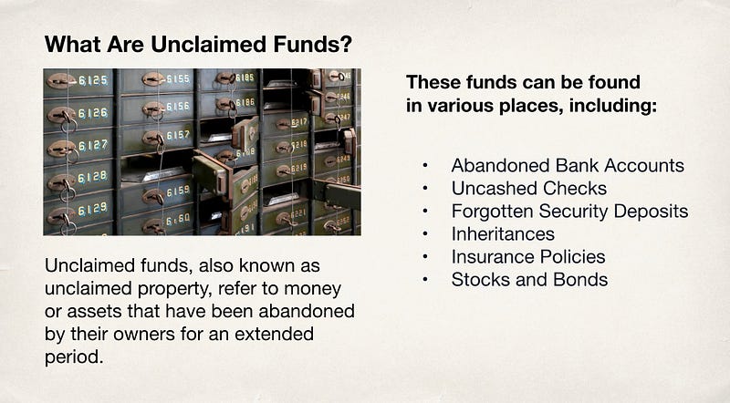 Understanding Unclaimed Funds