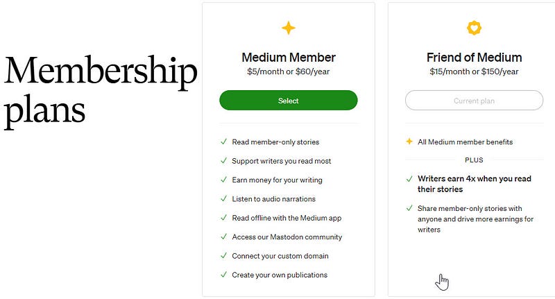 Medium Partner Program Membership Overview