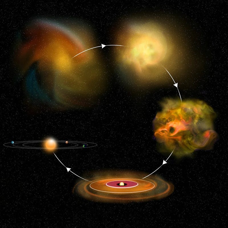 Illustration of particle collisions in cosmic clouds