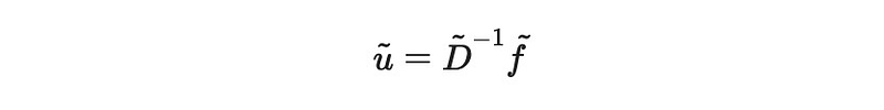 Inverted matrix representation