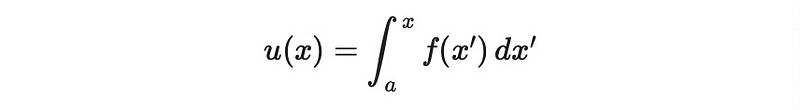 Variable upper limit of integration