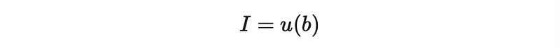 Expression of the integral