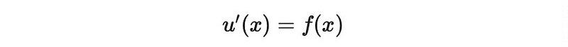 Derivative of the expression