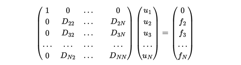 Adjusted equation for boundary conditions