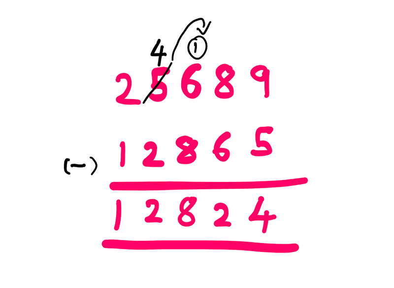 Example of traditional subtraction