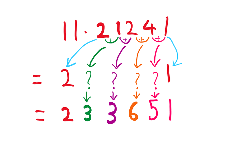 Multiplying larger numbers by 11