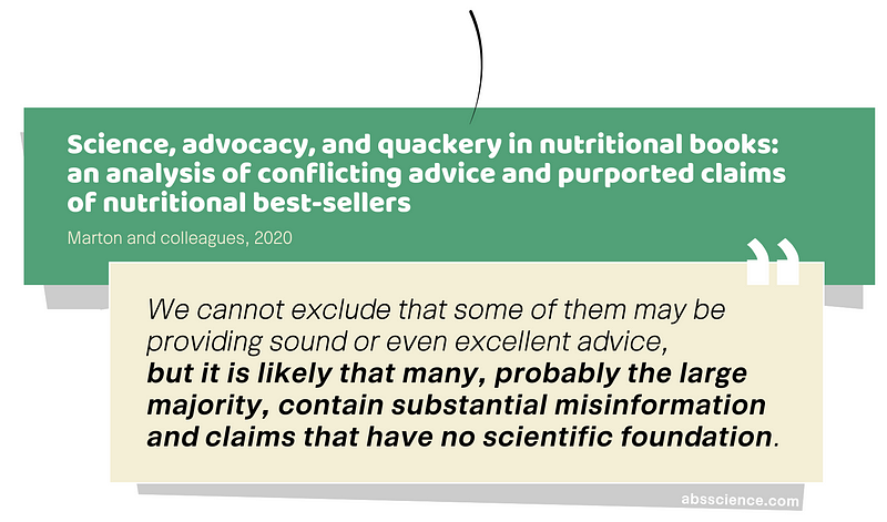 Research findings on nutrition advice