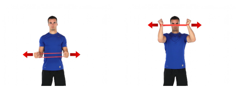 Demonstrating elevated external rotation with resistance band