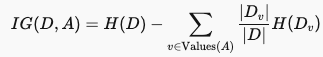 Comparison of regression tree vs linear regression