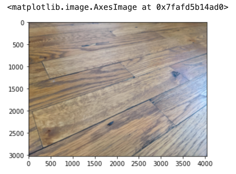 Alternative data visualization methods