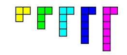 Initial examples of polyominoes