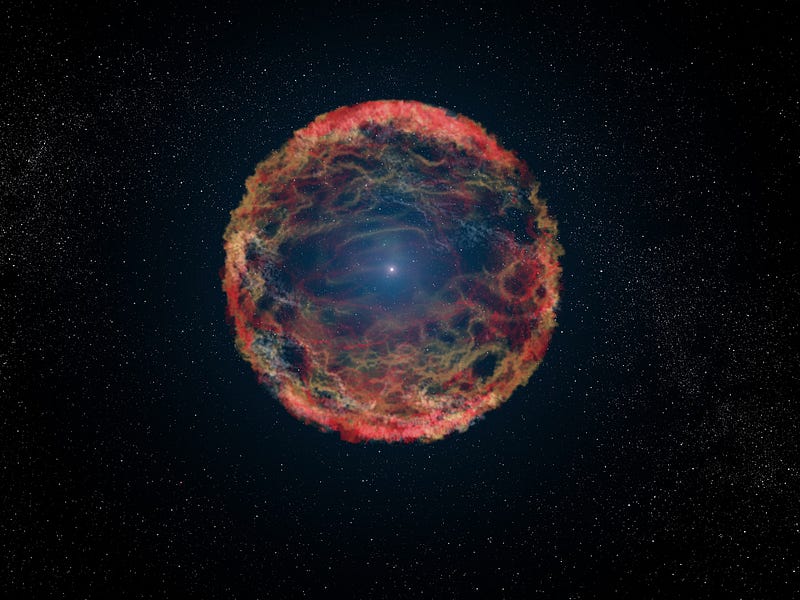 Visualization of a supernova explosion