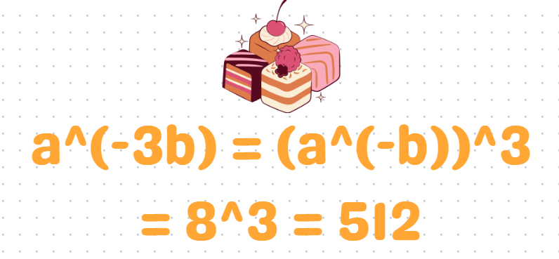 Exponent rules in mathematics