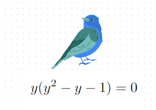 Factored expression of the equation