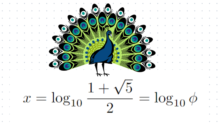 Solutions for x derived from the equation