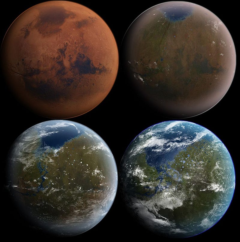 Terraforming of Mars