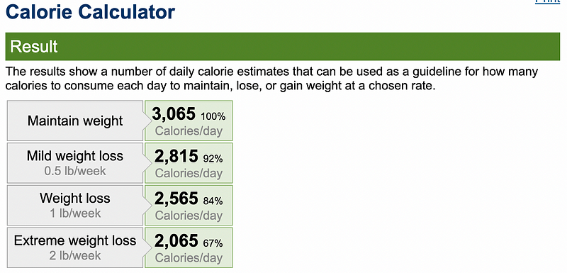 Calorie calculator screenshot