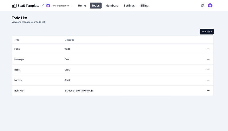 User Dashboard for my SaaS