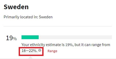 Example of ethnicity ranges in genetic testing.